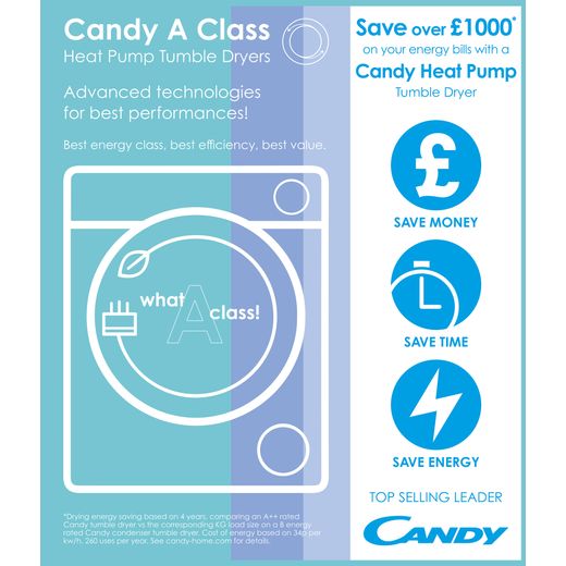 Candy Heat Pump Tumble Dryer - Save Energy
